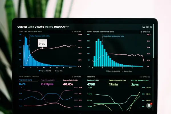 PPC analytics and attribution reporting dashboard